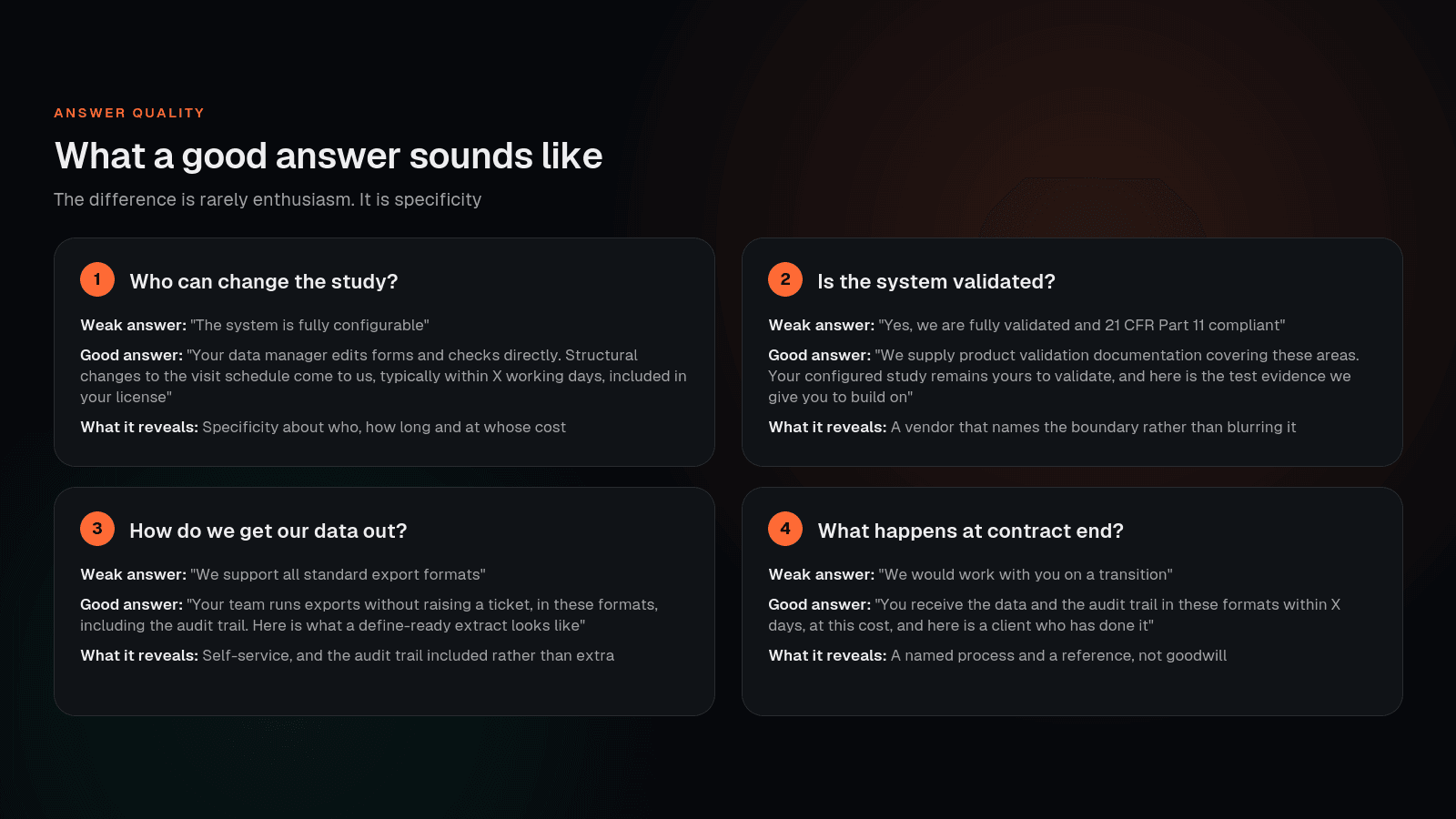 Four vendor answers compared as a weak answer and a good answer, with what the difference reveals